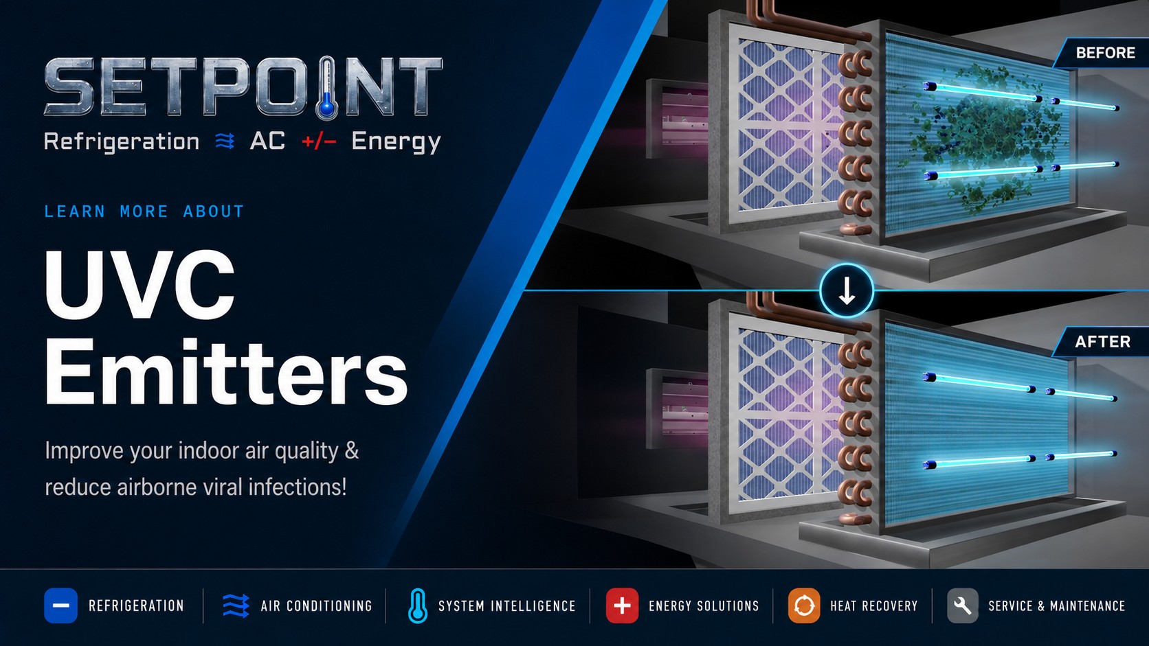 SETPOINT UVC Emitters — improve your indoor air quality and reduce airborne viral infections